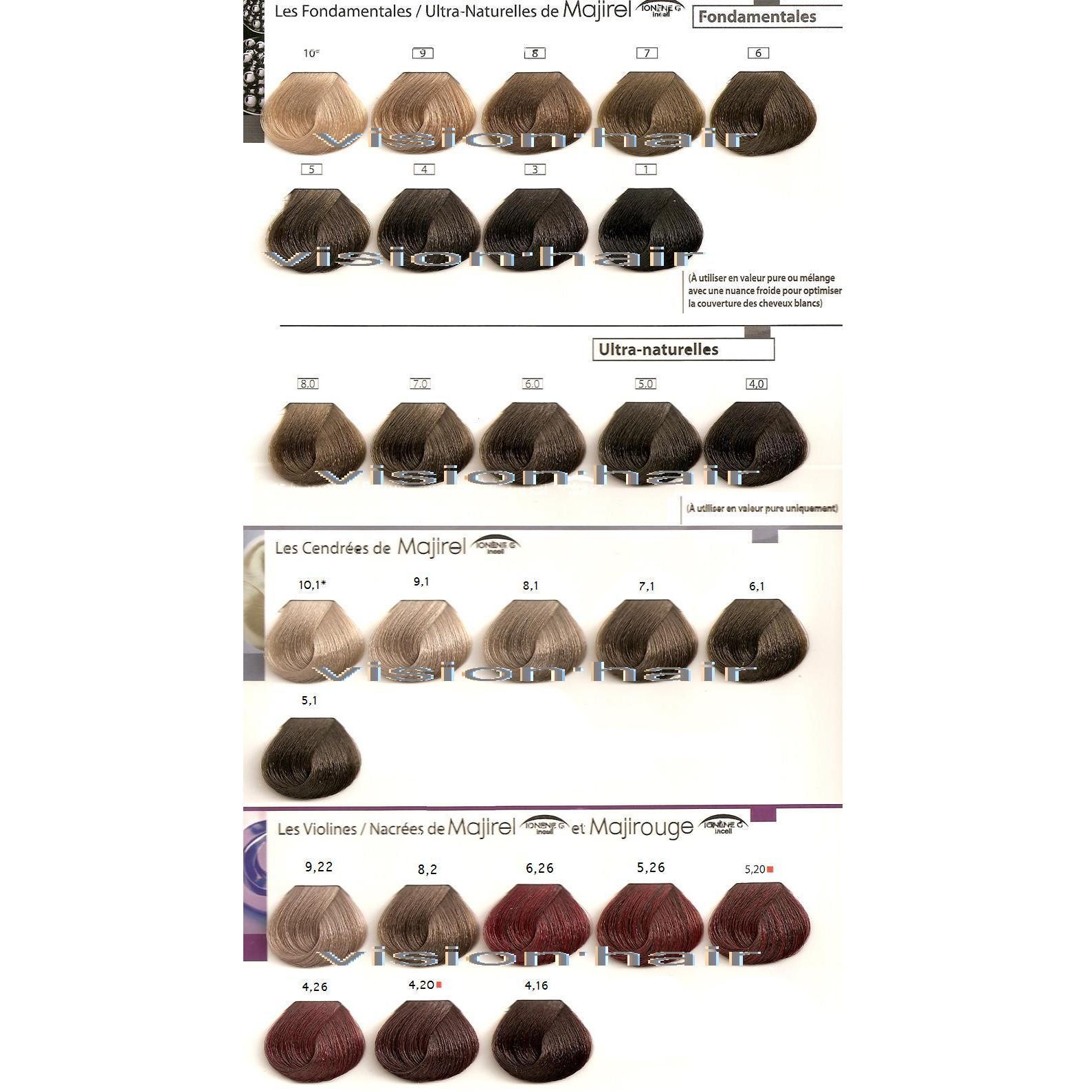 majirel fondamentale cendre nacre violine.jpg