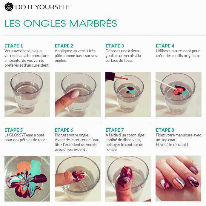 ongle marbré pr forum manucure.jpg