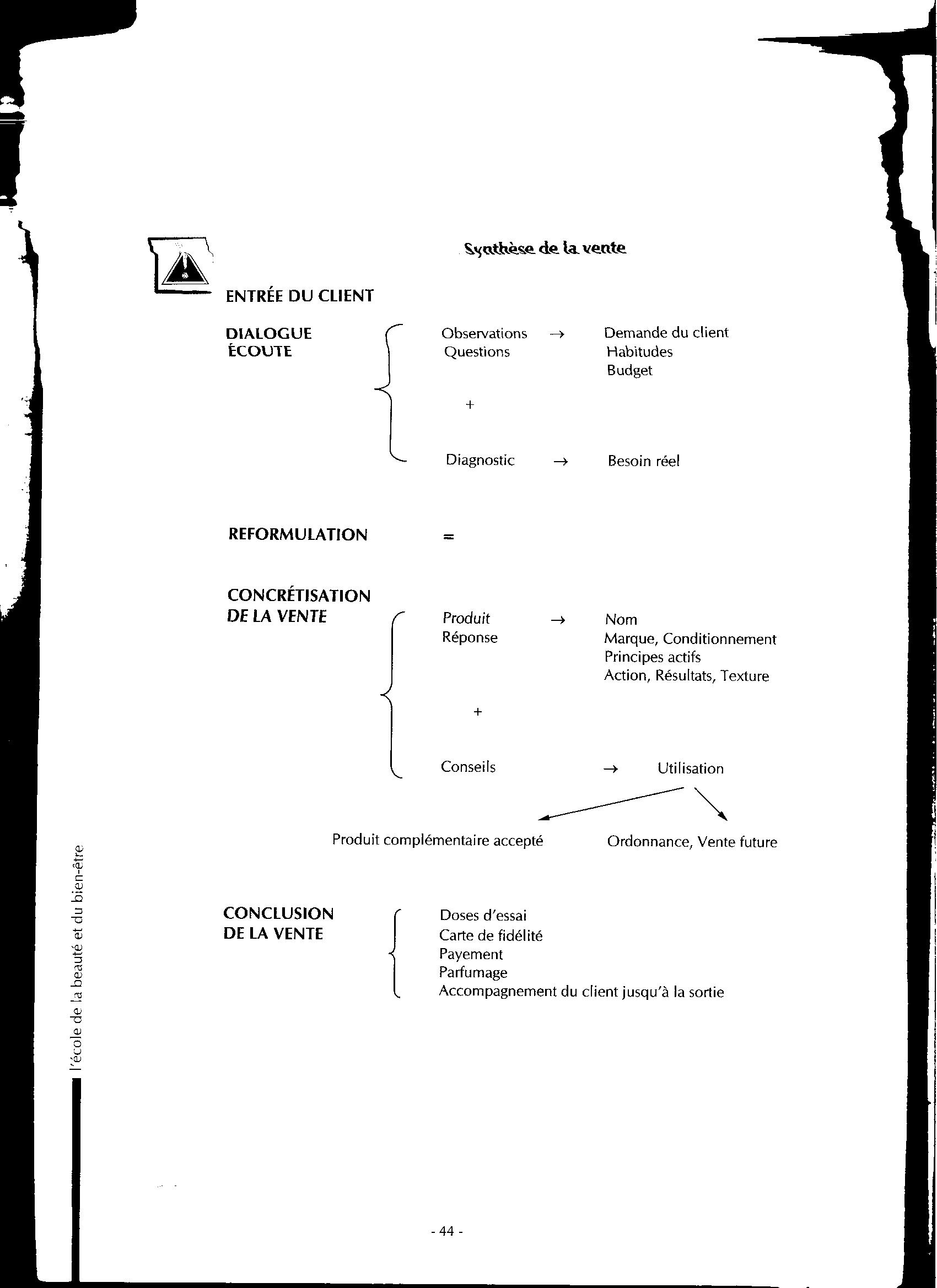 schema de vente 001.jpg