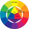 cercle-chromatique.jpg