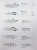 LEVRES MAQUILLAGE PERMANENT.jpg