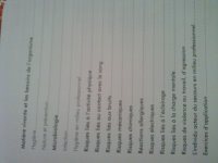 microbio et hygiène appliquée.JPG