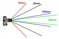 schema-angle-champ (1).jpg