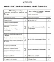 correspondance épreuves bts.jpg