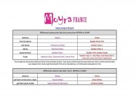 Tableau des textures.jpg