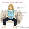 inconvenient-grossesse.jpg