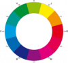 CYM_color_wheel.png